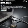 KW-835 USB3.0 to RS232 (FTDI)- 1.8M
